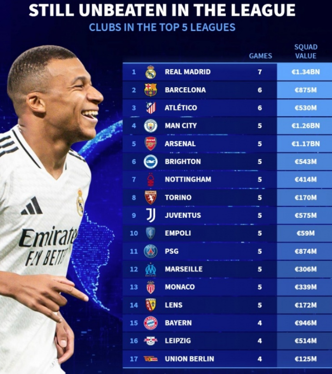 Pin positioning seat